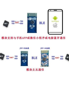 JDY-33 双模蓝牙 SPP蓝牙 SPP-C 兼容HC-05/06 印表机蓝牙模组