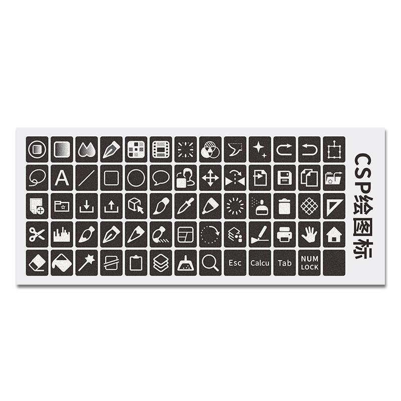 绘图自定义宏编程快捷键图标CSP绘图PS键盘贴纸复制粘贴炒股股票