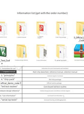 AT32F403ARGT7核心板AT32F403ARGT7小系统板AT32F403开发板