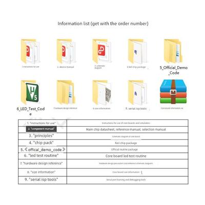 AT32F403ARGT7核心板AT32F403ARGT7小系统板AT32F403开发板