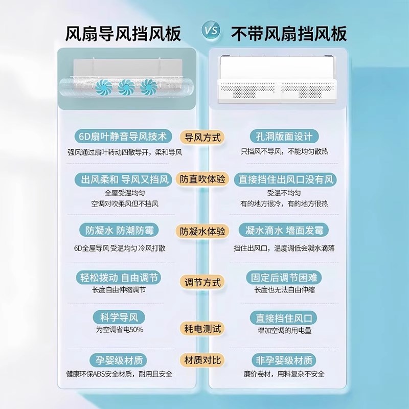 空调挡风板防直吹冷气出风口月子档挡板导风罩罩壁挂式通用免安装