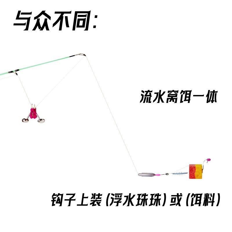(铅套装)夹珠报警器+子线+珠珠+巨物太空豆+80克铅坠