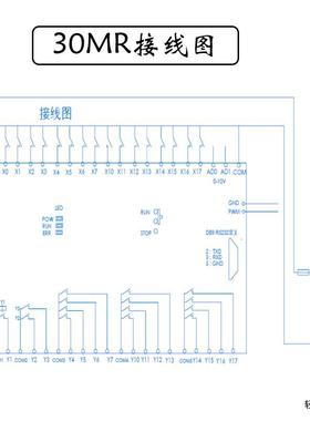 PLC工控板国产兼容PLCF X1N FX2N-30MR32MR板式可编程控制器脉冲