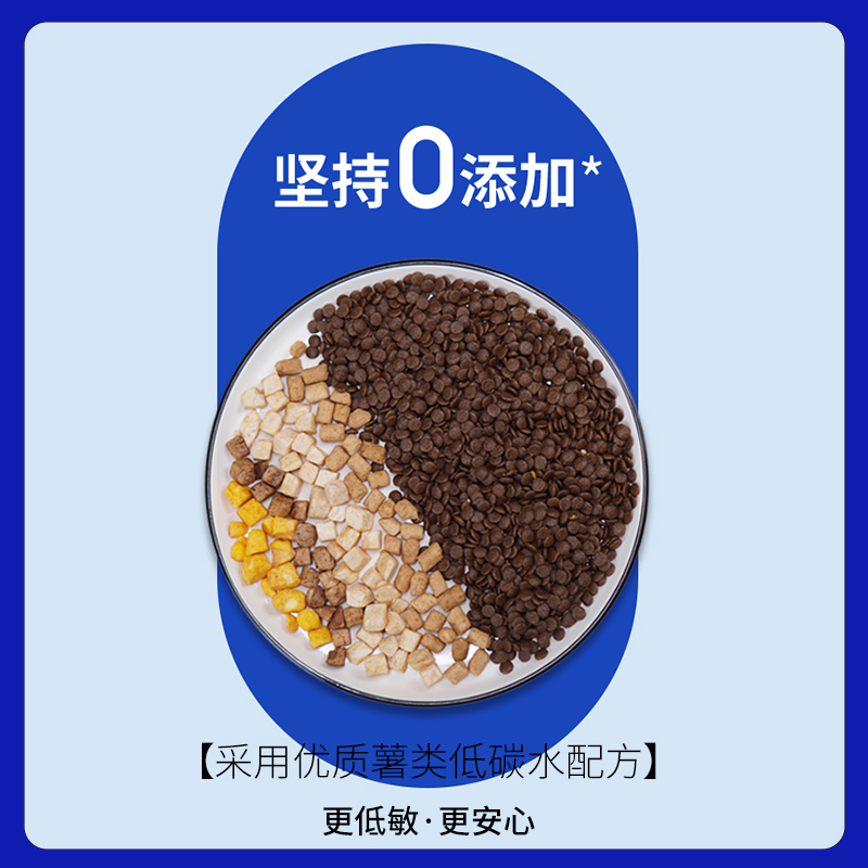 鲜粮说猫粮全价无谷冻干增肥发腮英短成幼猫全阶段通用型鲜肉猫粮