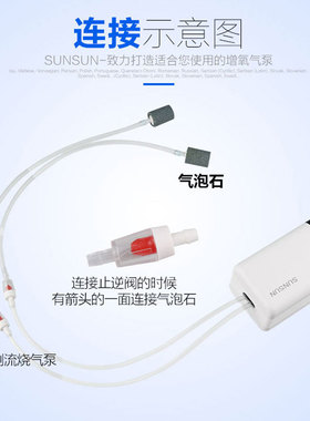 森森ct-201 202 402静音气泵鱼缸充氧泵水族箱打氧泵静音增氧泵4W