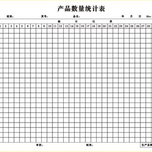 2本产品数量统计表生产数量日报表商品统计表物品加工数表格车间