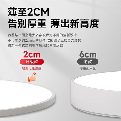 超薄全光谱护眼吸顶灯2025新款超亮led客厅餐厅主卧室灯过道书房