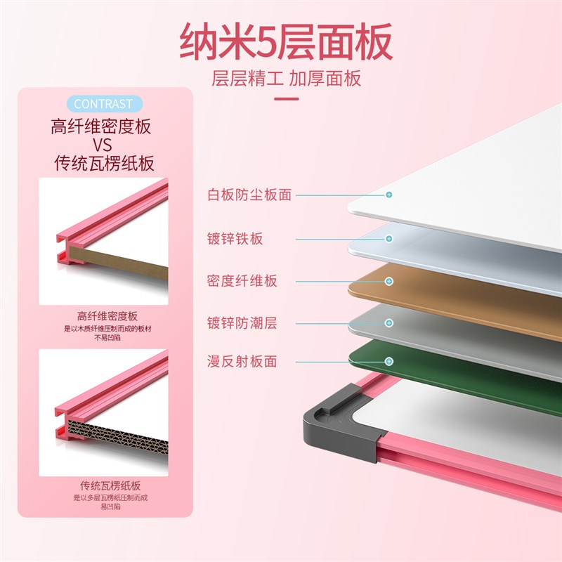 宝宝绘画画板儿童支架式可擦无尘白板家用折叠磁性写字板便携双面