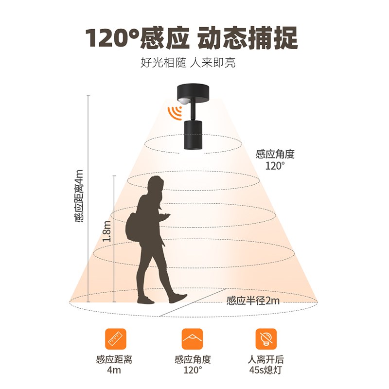 明装感应射灯吸顶式3度8度光束小角度入户玄关15度过道走廊聚光灯