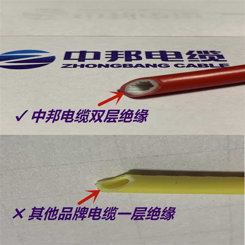 中邦贵州电线厂铜芯BR平方绝缘多股软室内红色