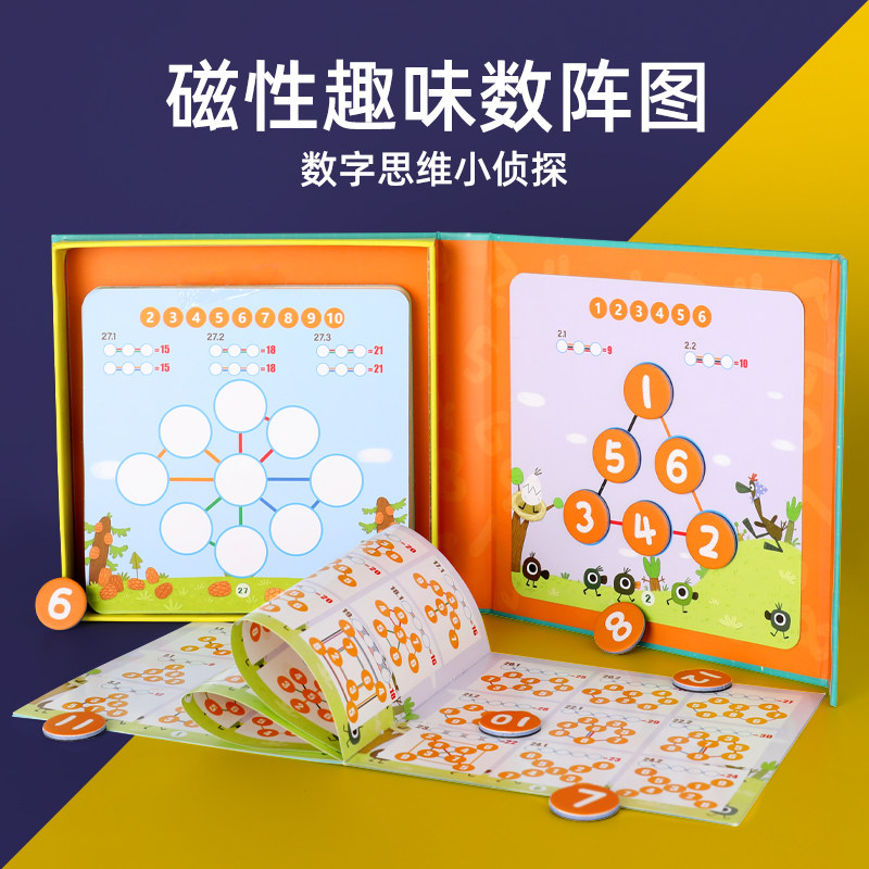 小学奥数数学思维训练数阵图凑十法一年级早教启蒙教具益智力,玩具/童车/益智/积木/模型,儿童桌面游戏类,淘宝优惠券,粉丝福利购,淘宝优惠卷