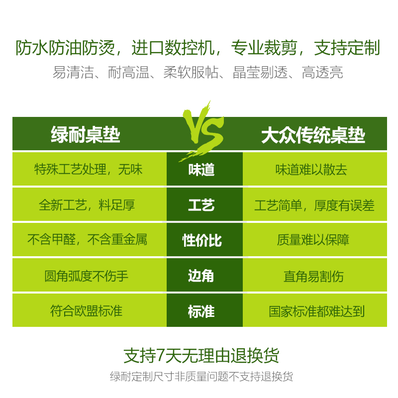 进口无味环保课桌垫学生教室家用小学生课桌垫布40x60硅胶可裁剪