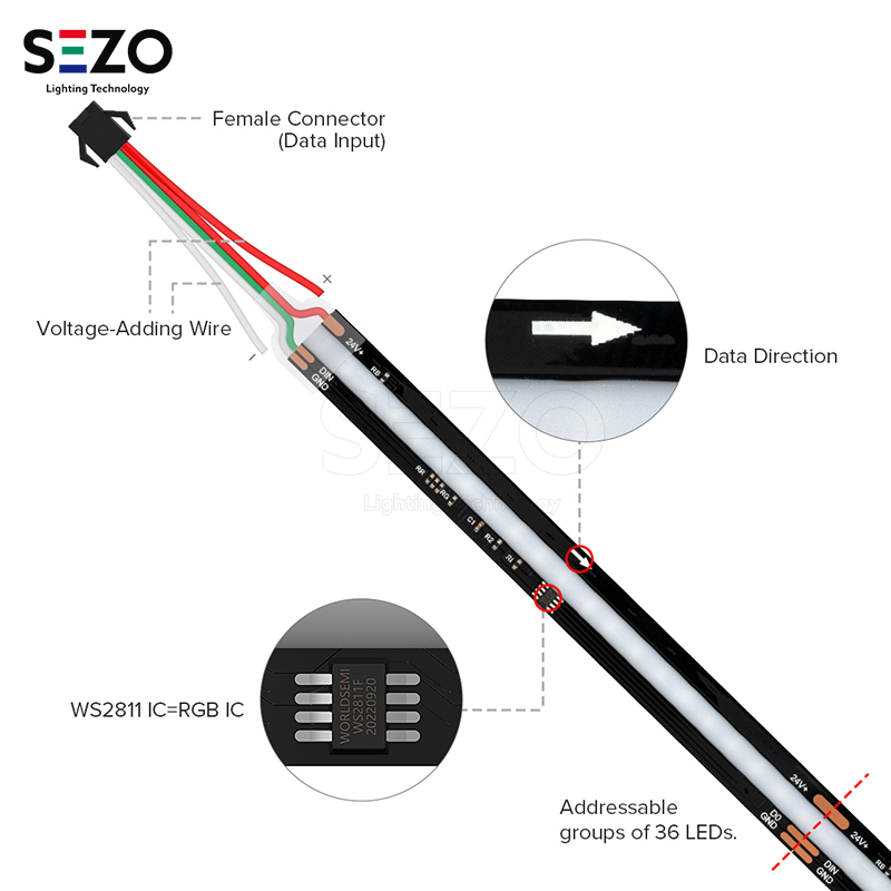 FCOB幻彩LED灯条W211IC全彩可程序设计跑马追逐RGB匀光灯带