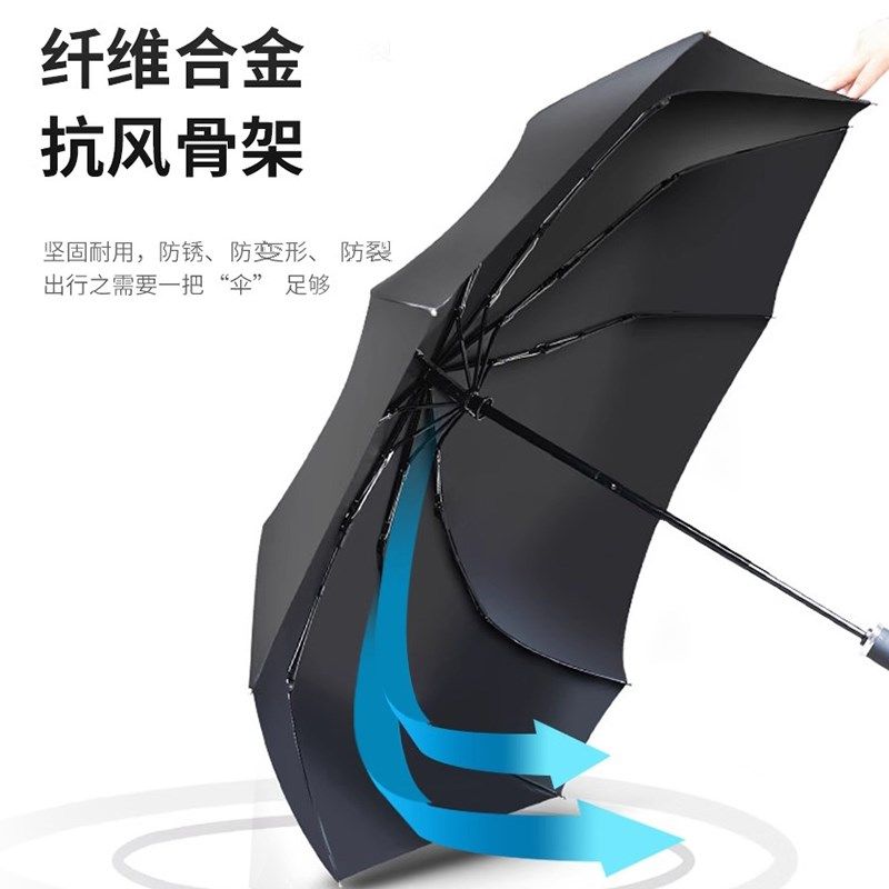 适用智己LL汽车破窗雨伞全自动反向晴雨两用伞逃生破窗锤,汽车用品/电子/清洗/改装,汽车遮阳伞,淘宝优惠券,粉丝福利购,淘宝优惠卷