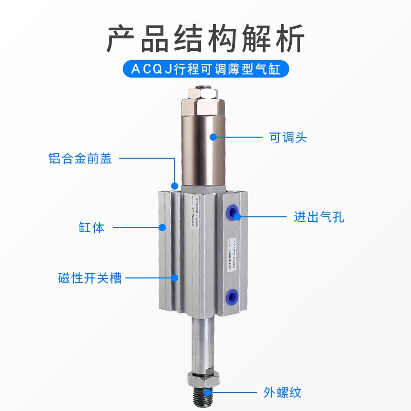 ACQJ12X30-20超薄气缸ACQJ12X10-10-B可调薄型气缸ACQJ12X25-25-S