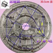 原装 通用加厚18L19L20L加热盘配件 电饭煲2500W电饭锅发热盘老式