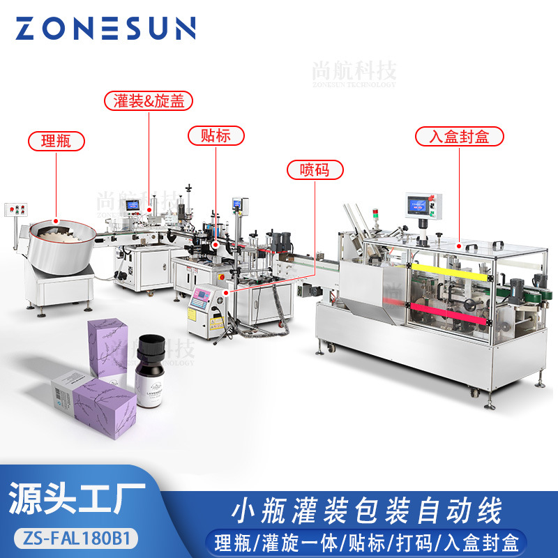 定制小瓶灌装包装自动线理瓶/罐装旋盖一体/贴标/打码/入盒封盒机