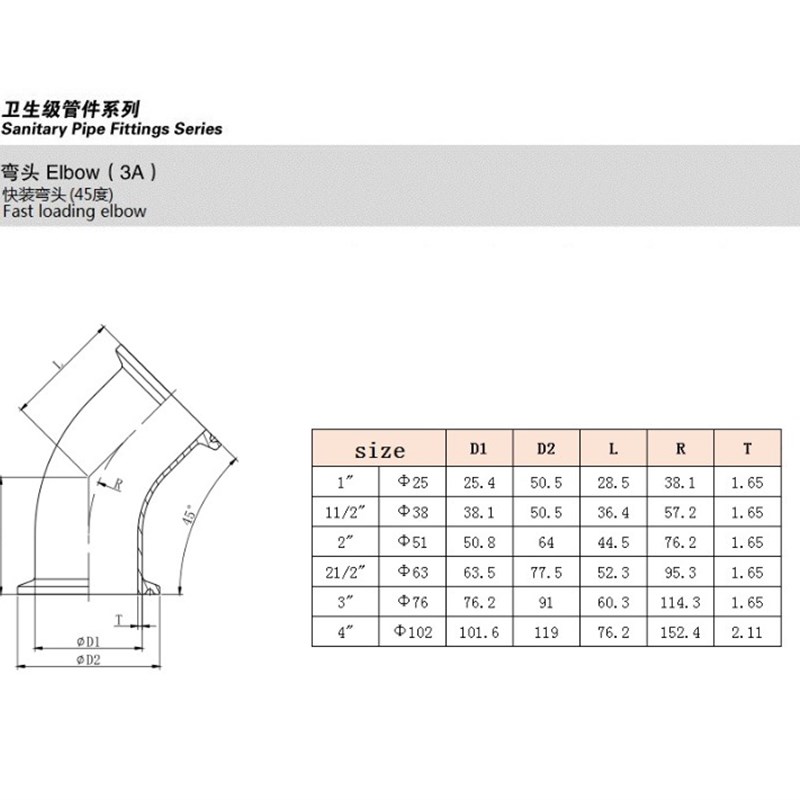 SS304 316L 卫生级3A 45度卫生级快装弯头卡箍式弯管卡盘杯口接头