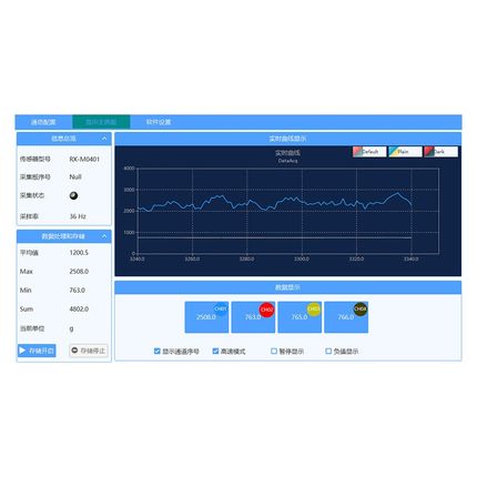 CHD04四通道单点压力显示模块柔性薄膜压力传感器配套FSR数据采集