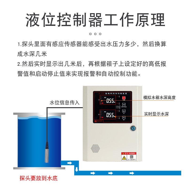 投入式液位变送器水箱水位计液位计显示器光柱表控制仪控制箱报警