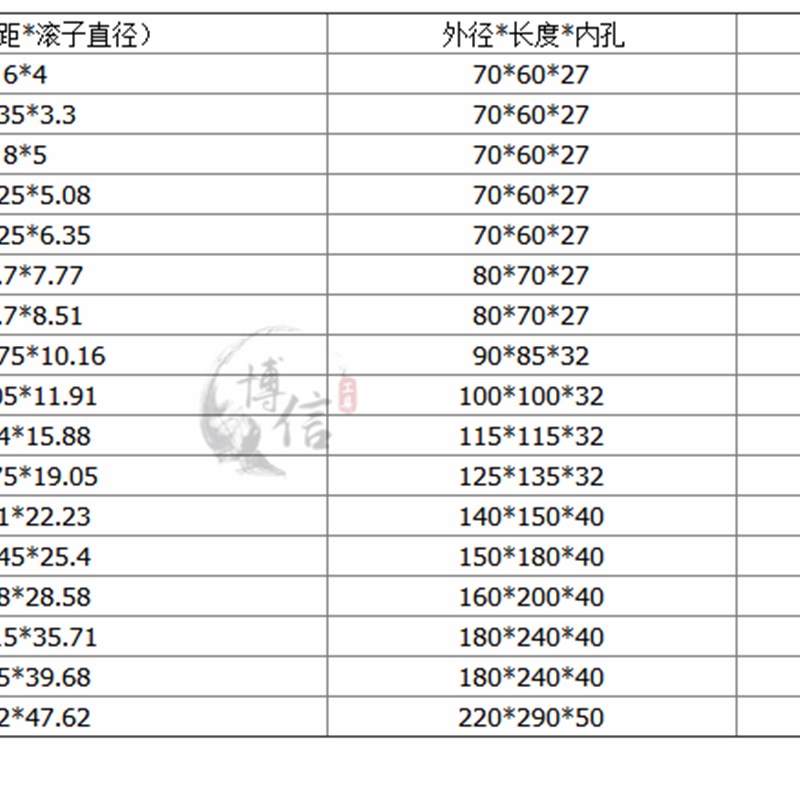 哈尔滨链轮滚刀齿轮滚刀滚齿刀 6 6.35 8 9.5 12.7 15.875