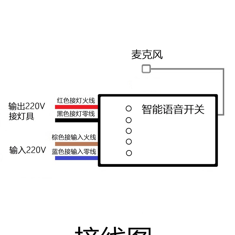 智能语音开关灯方言自录指令离线声控识别家用灯具改装遥控通断器