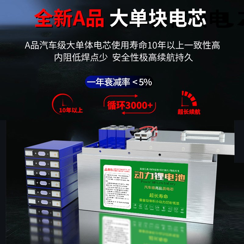 宁德电动车锂电池磷酸铁锂60V72V大容量外卖快递三轮车代步车锂电