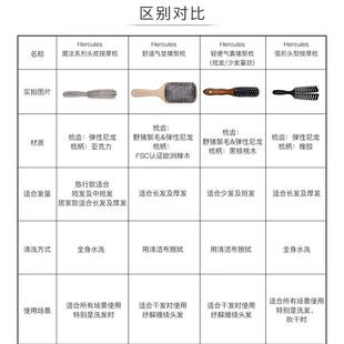 德国梳子Hercules魔术按摩头皮柔顺蓬松防打结大板猪鬃梳子