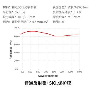 铝平面反射镜光学玻璃激光反射镜片耐温镀反射银精度定制