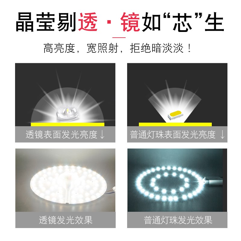 600x600led平板灯集成吊顶led灯嵌入式工程方灯60x60铝扣板面板灯