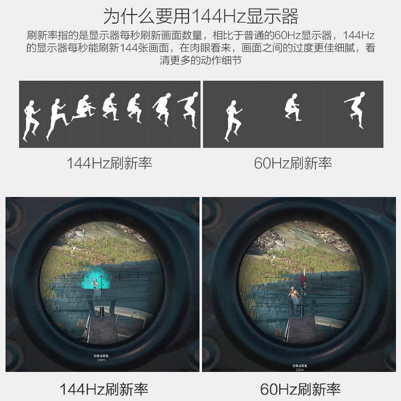 英显示器曲面液晶电脑大屏幕响应网吧电竞游戏笔记外接带鱼宽屏壁