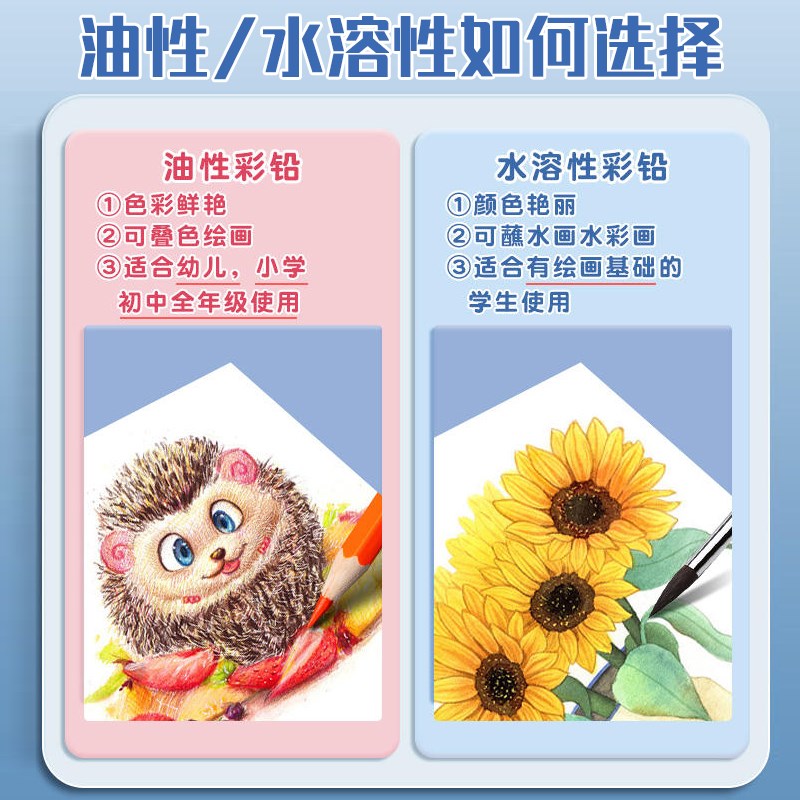 色油性彩色铅笔72色水溶彩铅装儿童学生手绘美术用画画笔