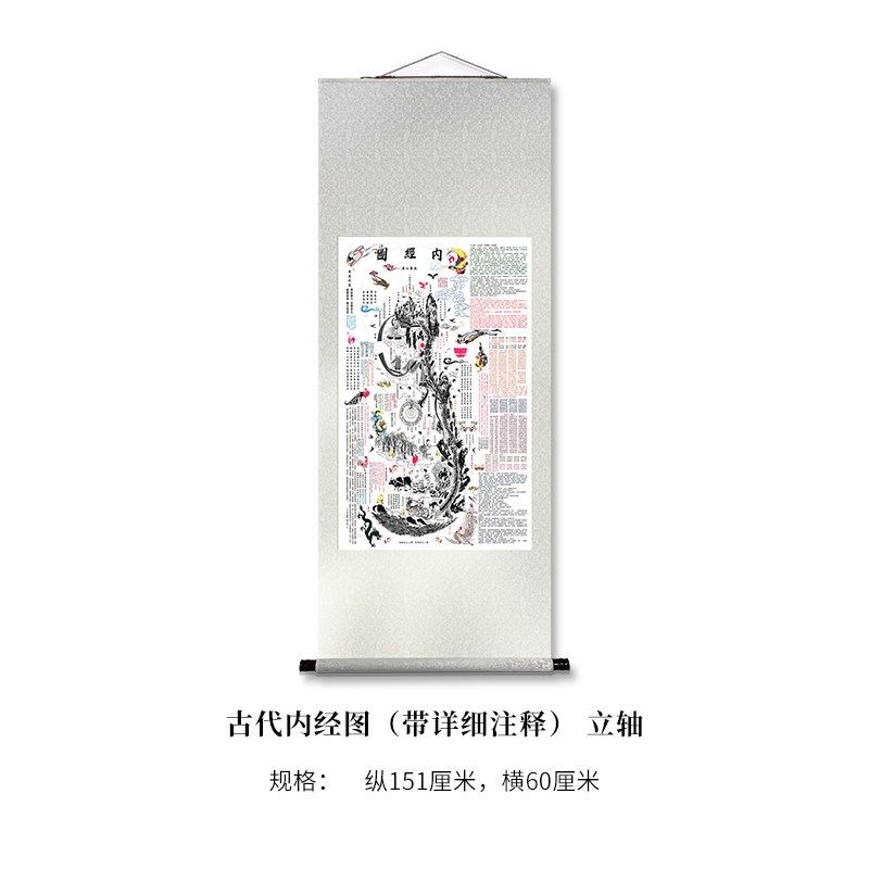 古代内经图(带详细注释) 原大复制品立轴装饰画毛笔书法,文具电教/文化用品/商务用品,练字帖/练字板,淘宝优惠券,粉丝福利购,淘宝优惠卷