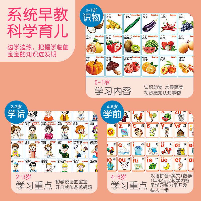 宝宝声挂图早教发声幼儿童识字学习认知拼音字母表乘法墙启蒙