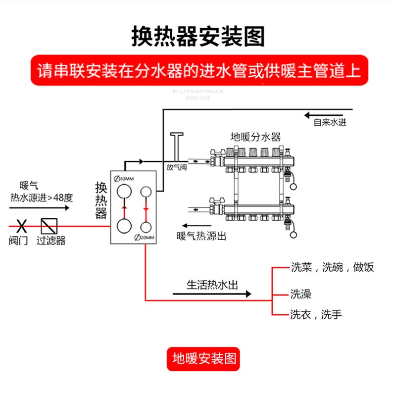 家用暖气过水热交换器暖气片地暖热水器房车不锈钢钎焊板式换热器