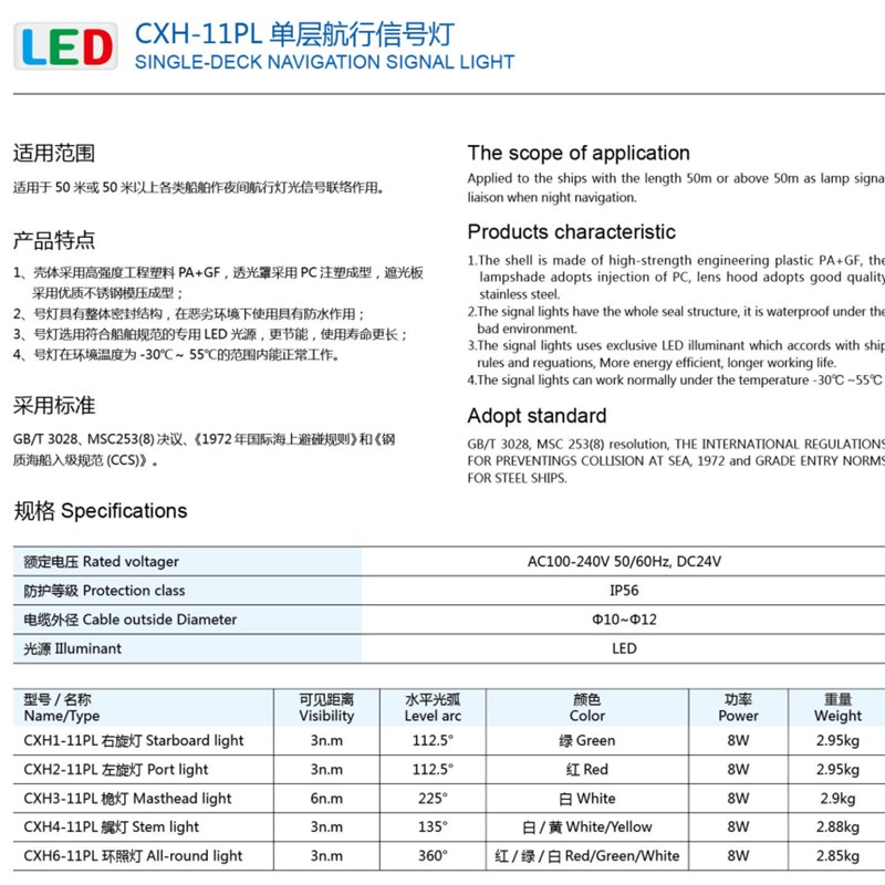 LED信号灯船用信号灯 船用航行信号灯 CXH2-PL红色单层层左舷灯