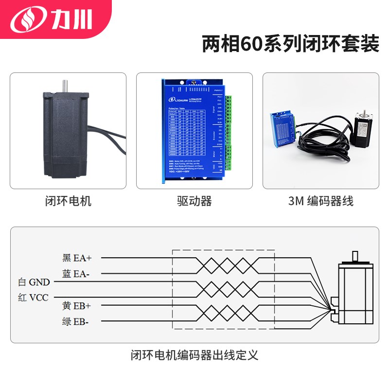 60闭环步进电机驱动器套装 力川闭环步进驱动器LCDA257F直流24V6A