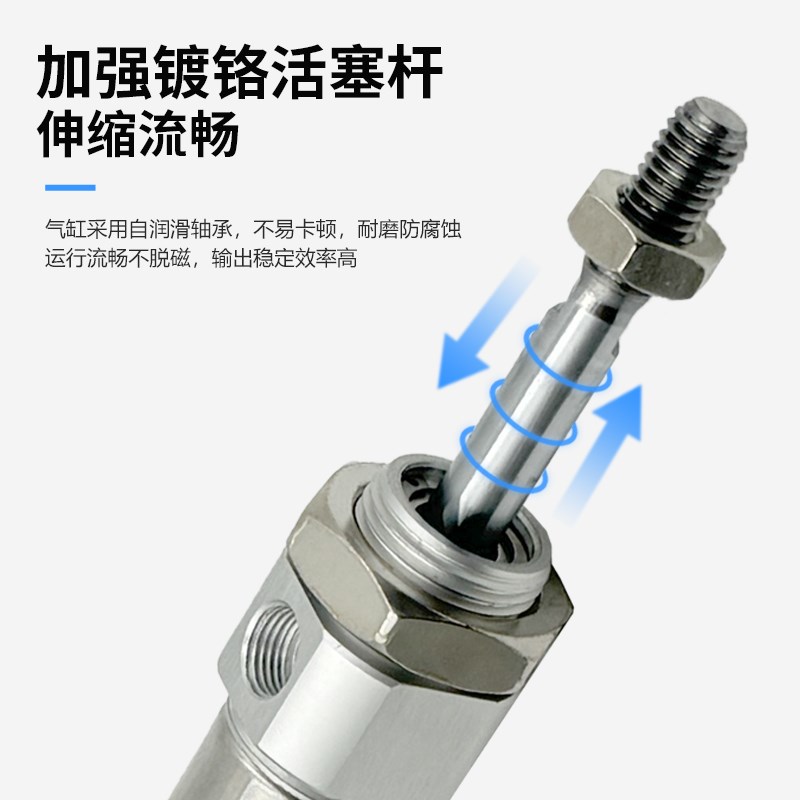 迷你气缸MFC/MF20*/0///0/75U/100CM/1/1/C