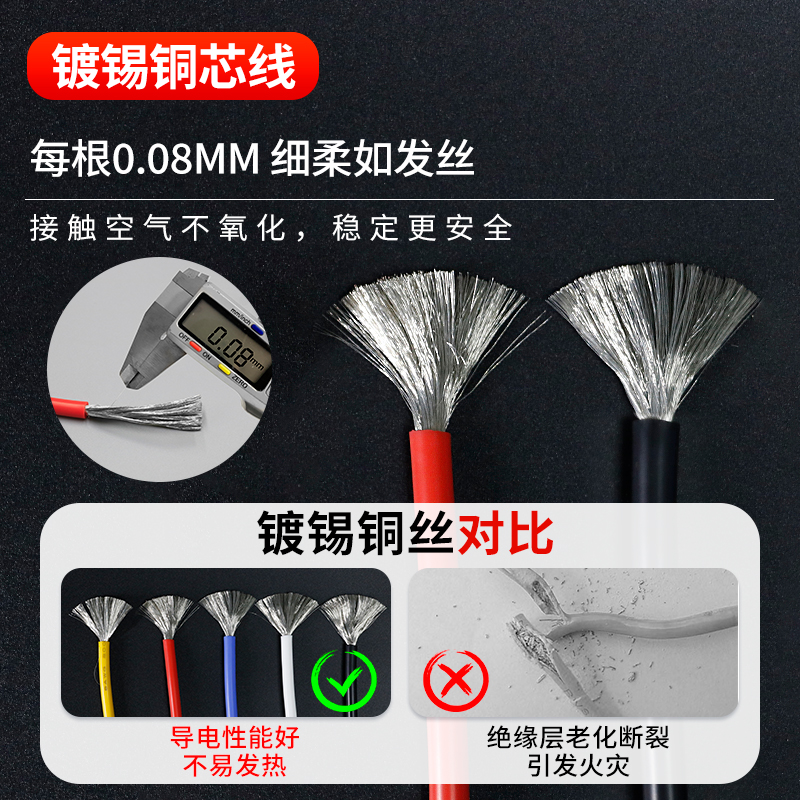 美标UL3135 特软硅胶线1 5 10 12 14 18 20 22 24AWG平方耐高温线