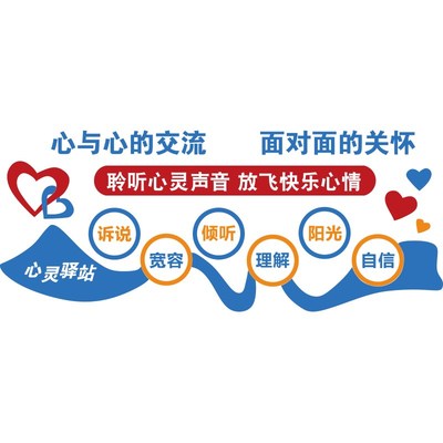 心理咨询室布置摆件心灵驿站健康辅导装饰背景挂图画文化墙面贴纸