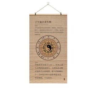 中医养生馆背景墙面装饰挂画院黄帝内经脏腑辩证卷轴竹帘
