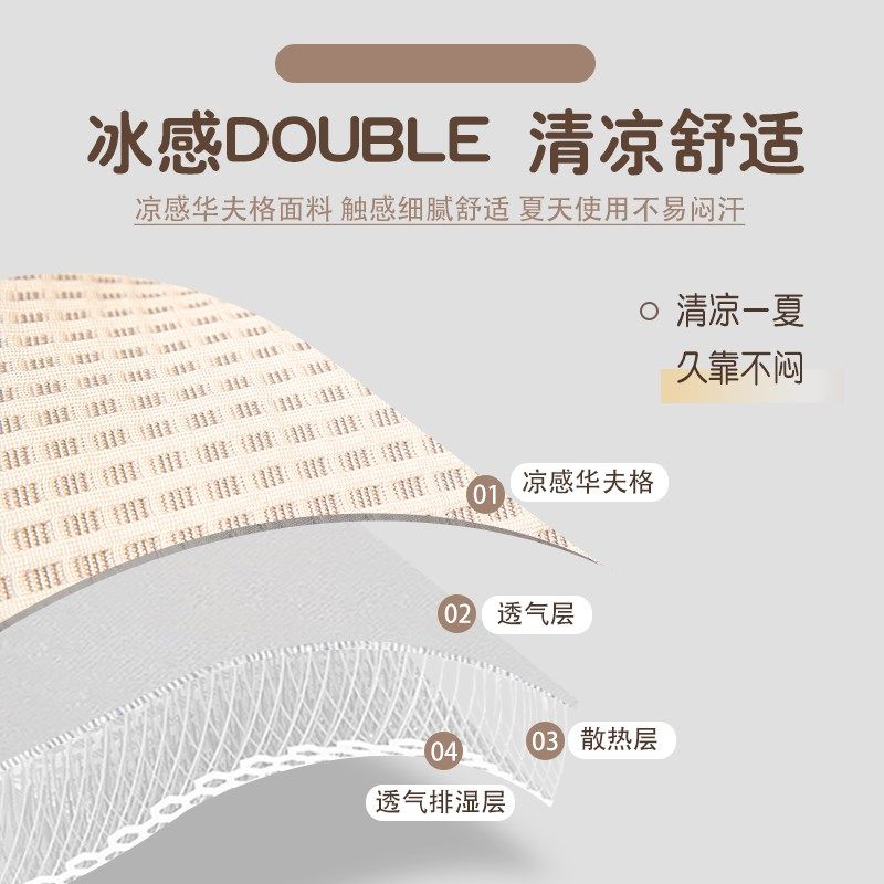 办公室座椅靠枕久坐靠垫腰枕腰靠腰垫靠背垫椅子护腰沙发孕妇抱枕,居家布艺,腰靠垫,淘宝优惠券,粉丝福利购,淘宝优惠卷