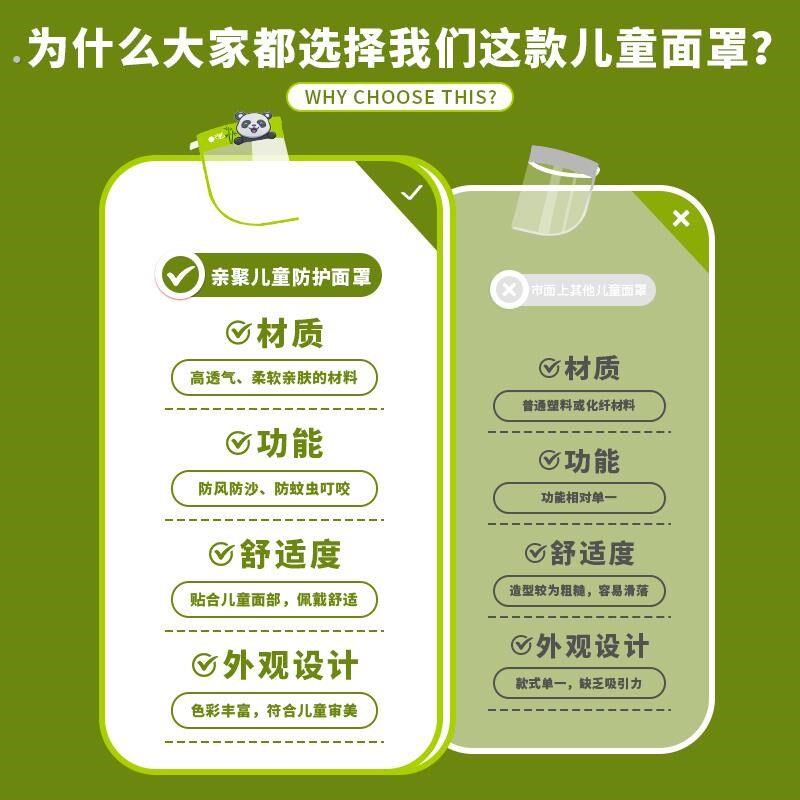 婴儿防护面罩新生儿外出防风面罩0-6月小月龄宝宝全脸隔离防飞沫