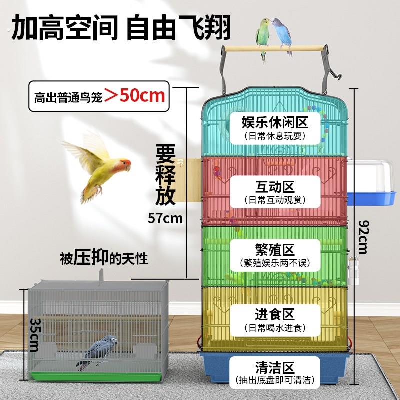 鸟笼鹦鹉专用笼子玄凤虎皮绣眼八哥芙蓉鸟笼大号家用豪华别墅大全