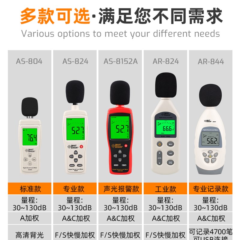 希玛AS824噪音计 AS844声级计AS834分贝仪 噪声测试仪音量检测仪