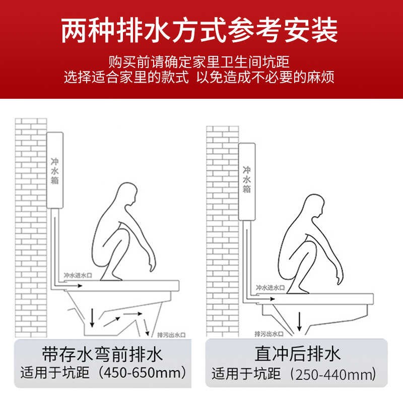 家用蹲坑式存水弯蹲厕便池防臭水箱装卫生间