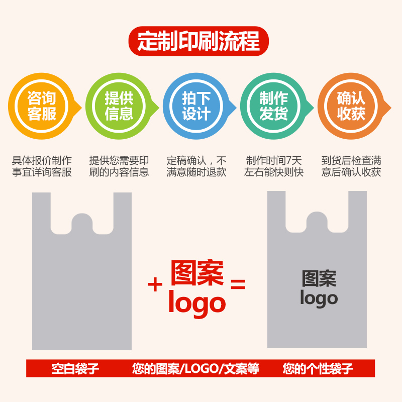 一次性透明塑料袋可定制背心手提式食品袋商用打包购物定做方便袋
