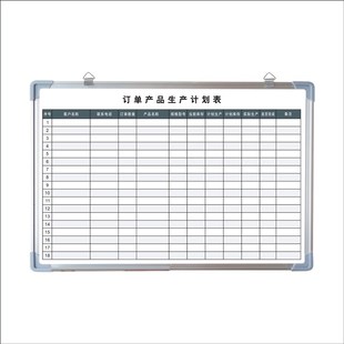 订单产品生产计划表看板公司企业工厂生产进度计划管理表 仓库工