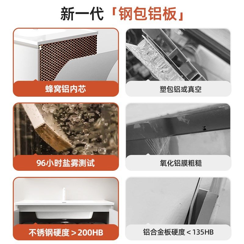 心海伽蓝奶油风浴室柜一体陶瓷盆洗脸盆洗手盆洗漱台盆,家装主材,浴室柜组合,淘宝优惠券,粉丝福利购,淘宝优惠卷