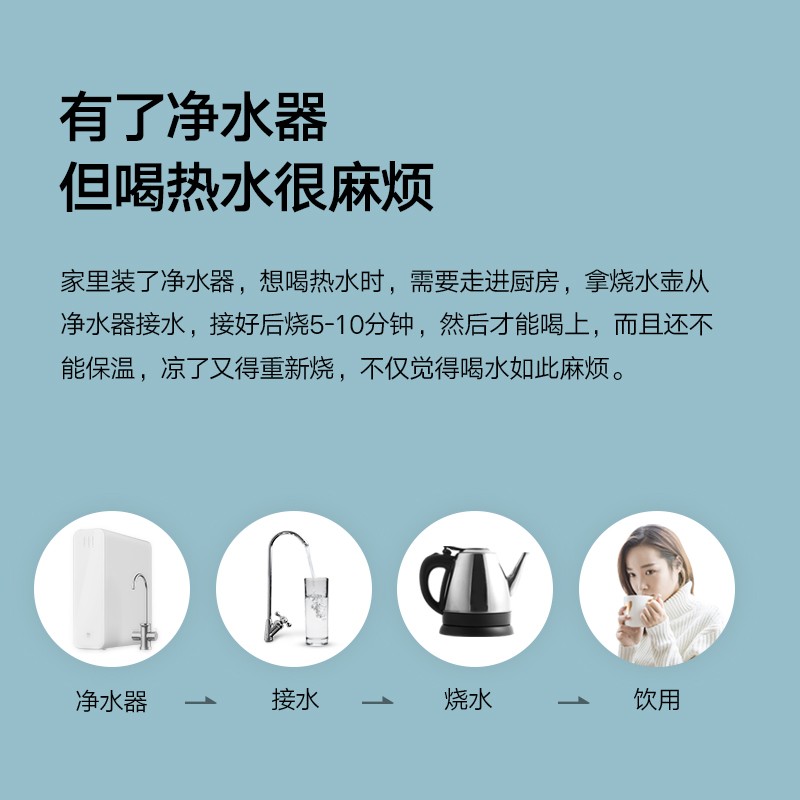 金线泉管线机壁挂式即热饮水机家用冷热直饮净水器伴侣GS-71